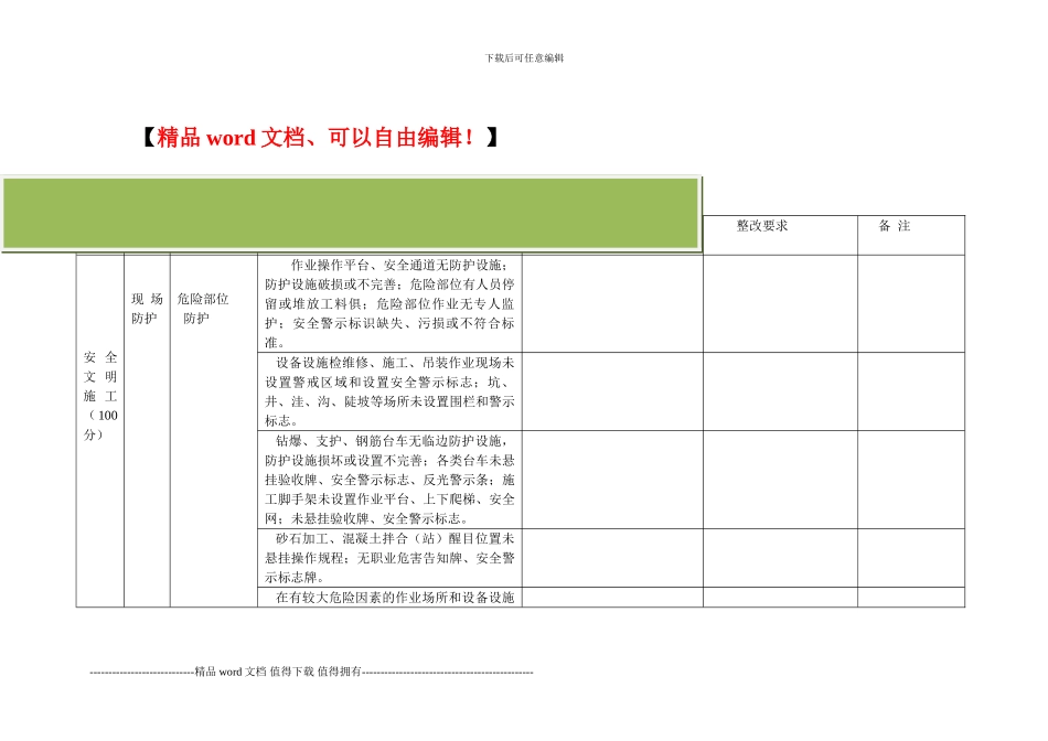 安全文明施工标准化检查表_第2页