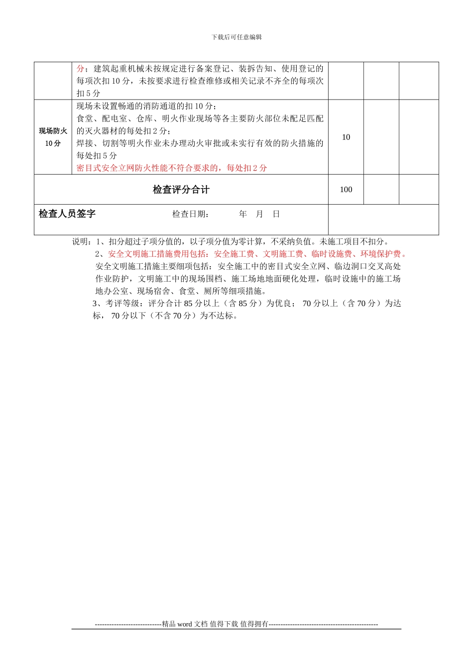安全文明标准化施工动态考评表_第3页