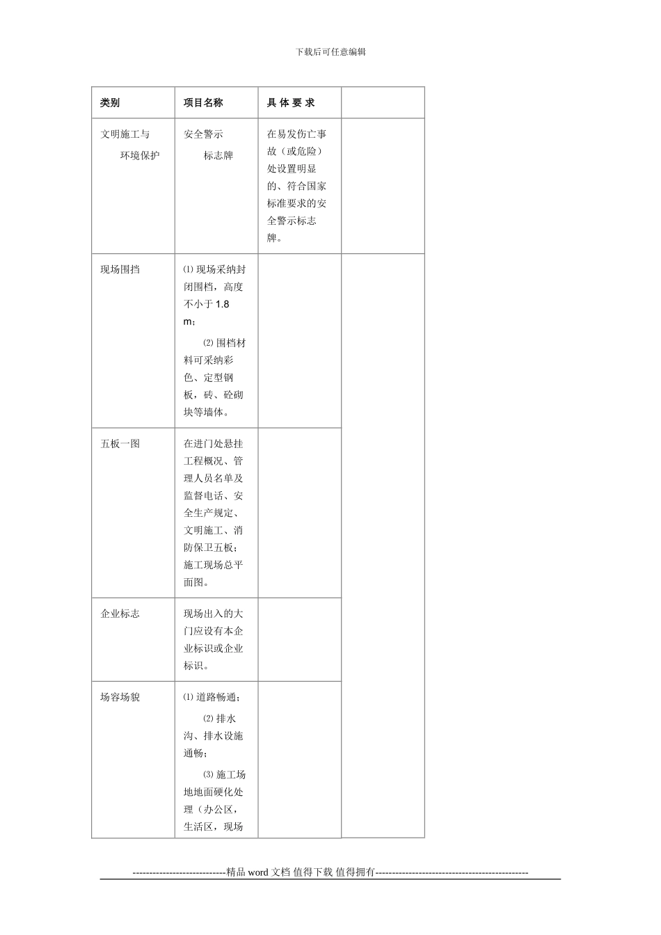 安全施工、文明施工、临时设施、环境保护_第1页