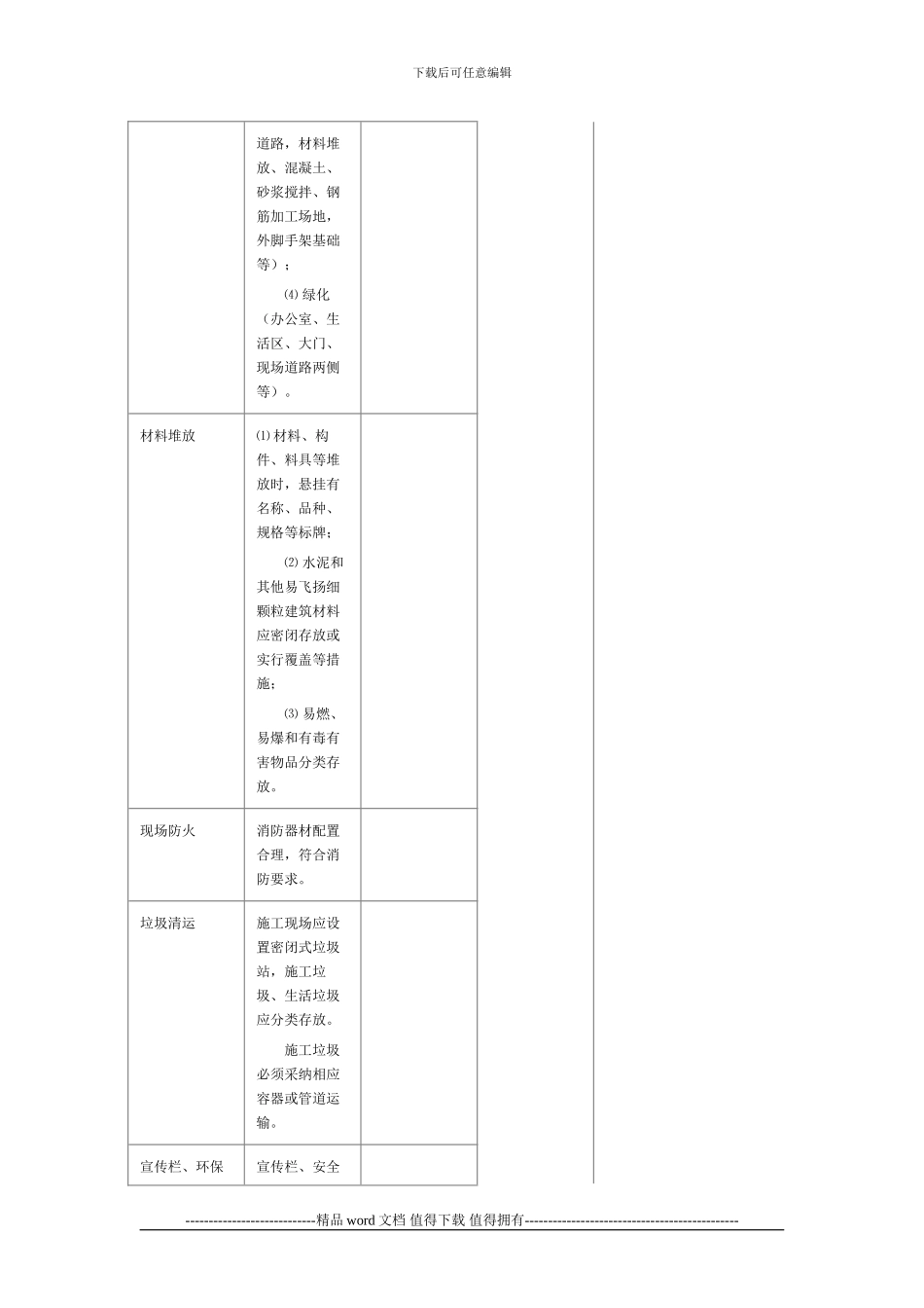 安全施工、文明施工、临时设施、环境保护_第2页