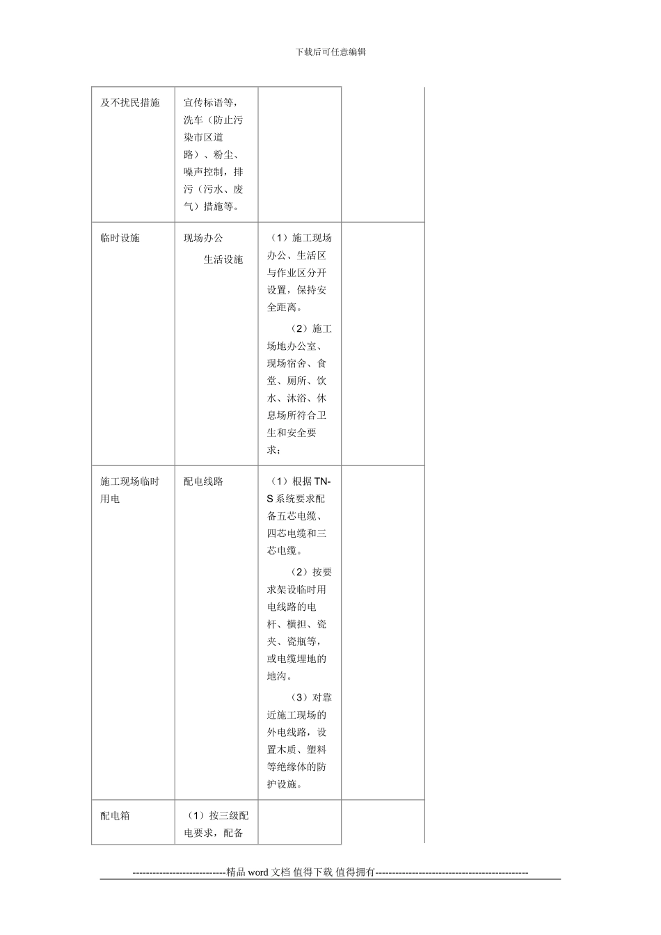 安全施工、文明施工、临时设施、环境保护_第3页