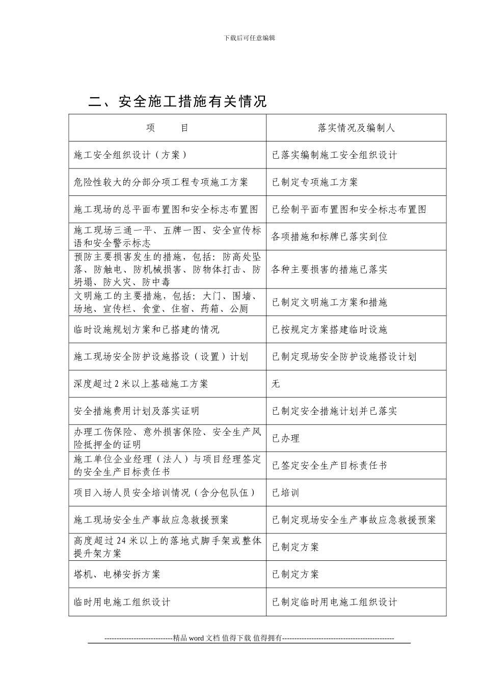 安全施工措施备案表_第3页
