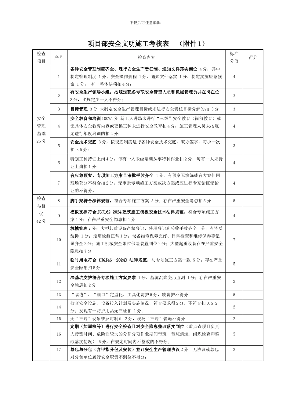 安全施工文明考核表_第1页