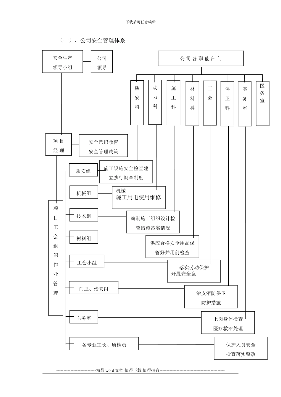 安全施工方案5月15_第2页