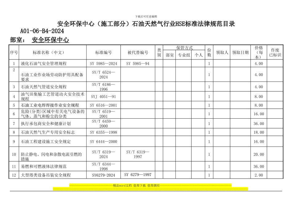 安全环保中心石油天然气行业HSE标准目录-090828_第1页