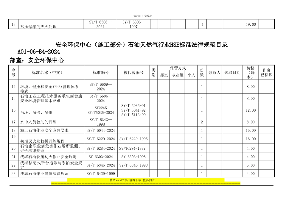 安全环保中心石油天然气行业HSE标准目录-090828_第2页