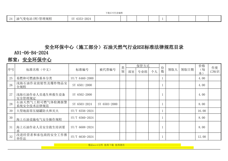 安全环保中心石油天然气行业HSE标准目录-090828_第3页