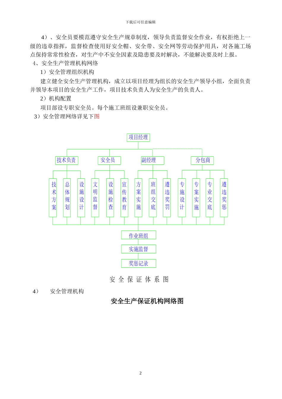 安全生产、文明施工与环保综治管理体系_第3页