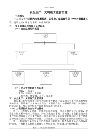 安全生产、文明施工监管措施