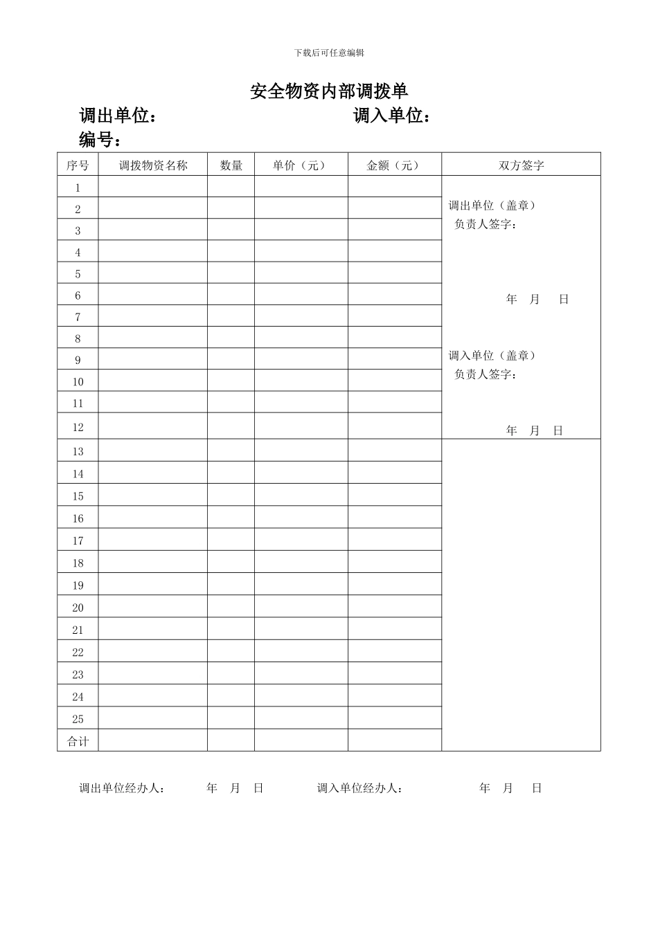 安全生产、文明施工资金计划_第3页