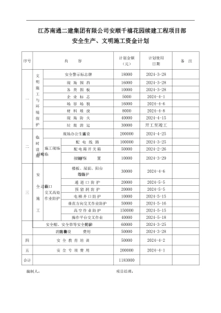 安全生产、文明施工资金计划