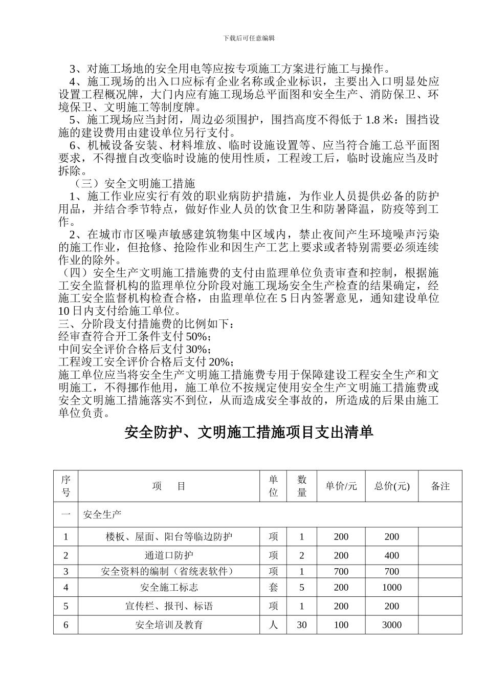 安全生产文明施工开支计划_第3页