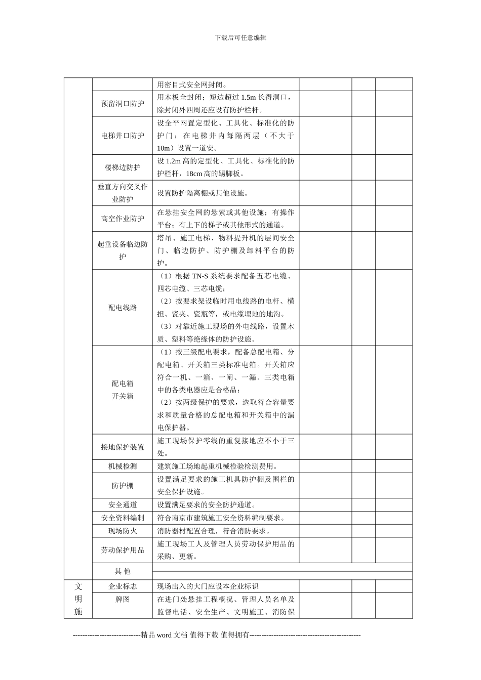安全生产文明施工措施费检查表1_第2页