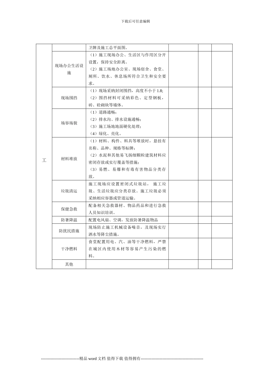 安全生产文明施工措施费检查表1_第3页