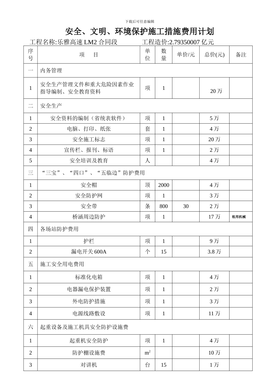 安全生产文明施工措施费用计划一览表_第1页