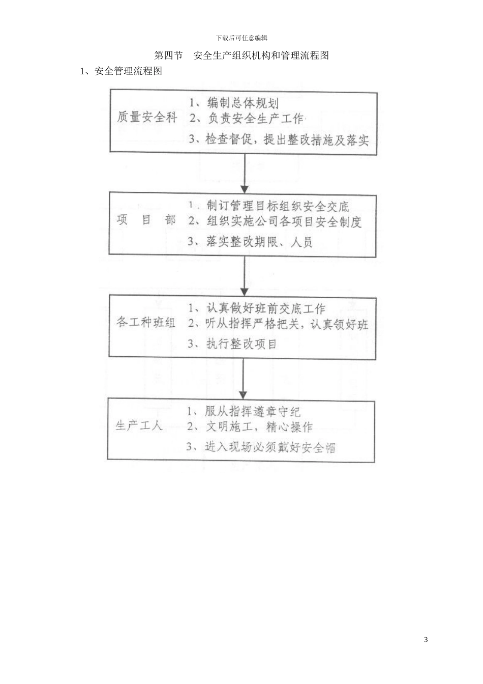 安全组织设计及施工用电交底_第3页
