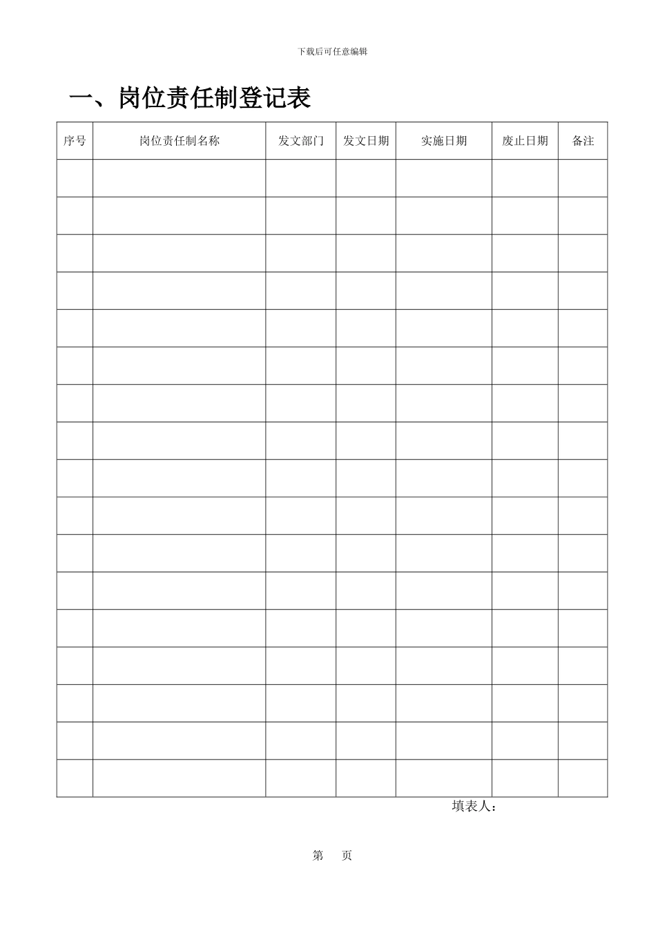 安全规章制度管理台帐_第3页