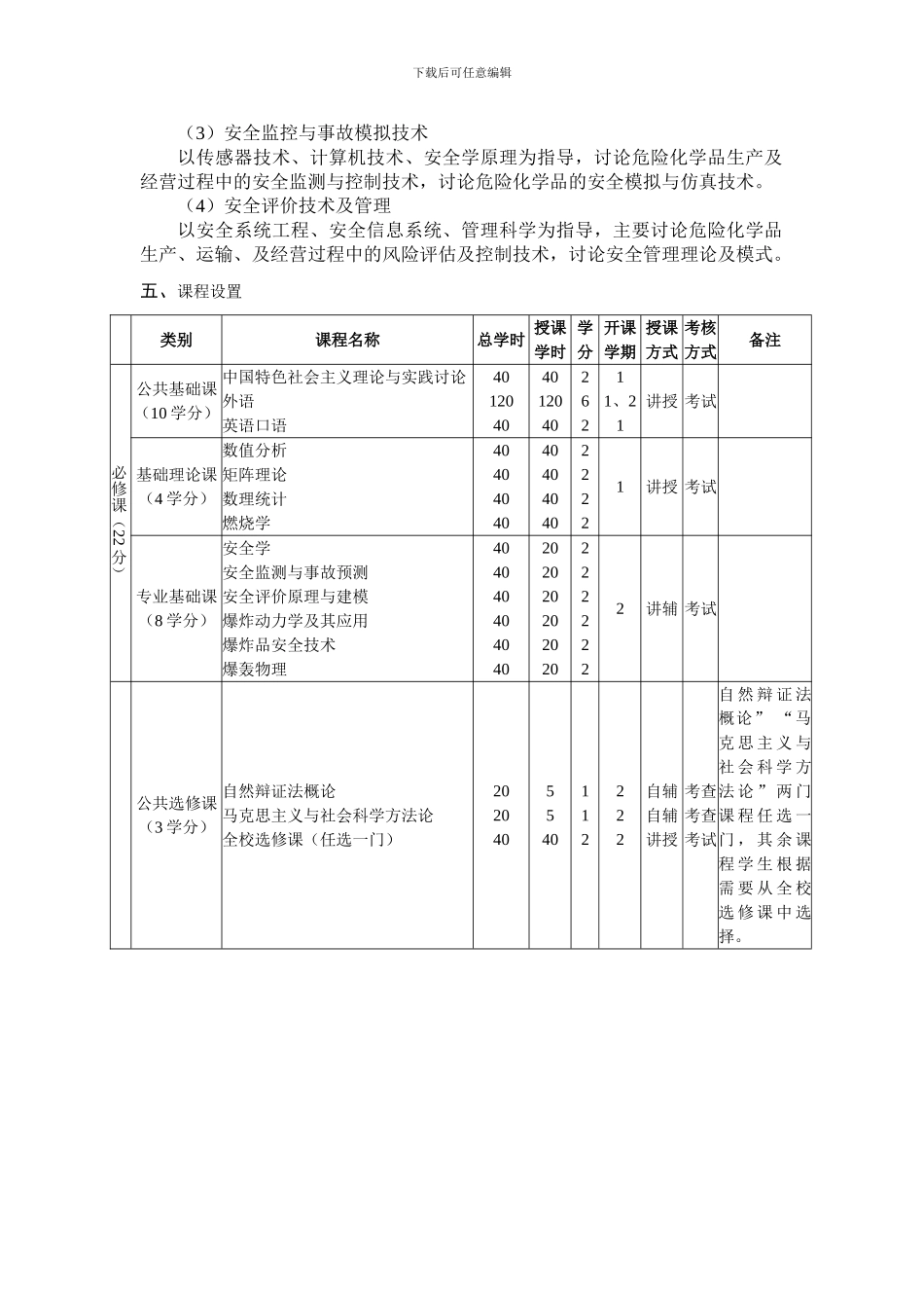 安全科学与工程培养方案_第2页