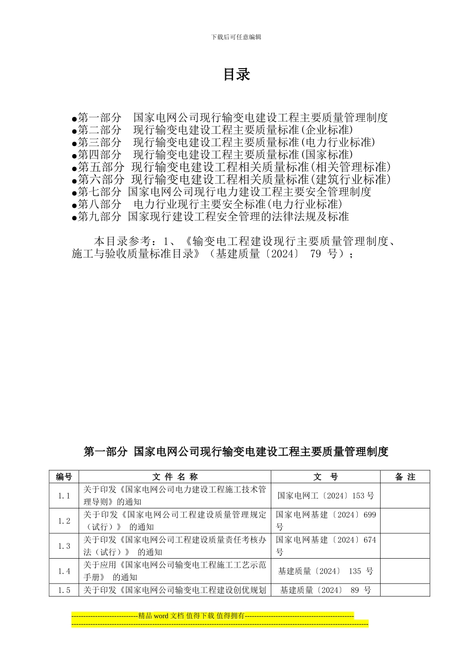 安全质量管理制度、施工与验收技术标准目录2024.05_第3页