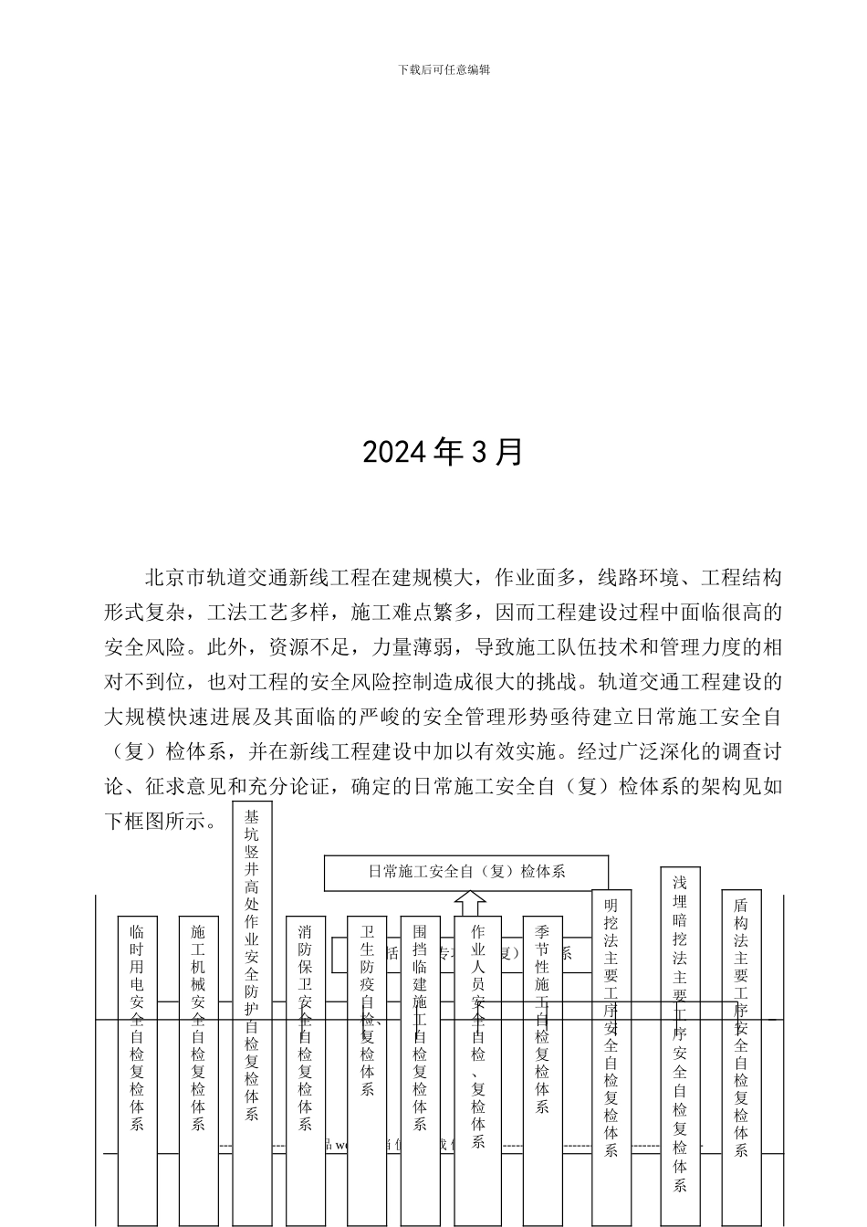安全自检体系架构与日常施工安全控制原则_第2页