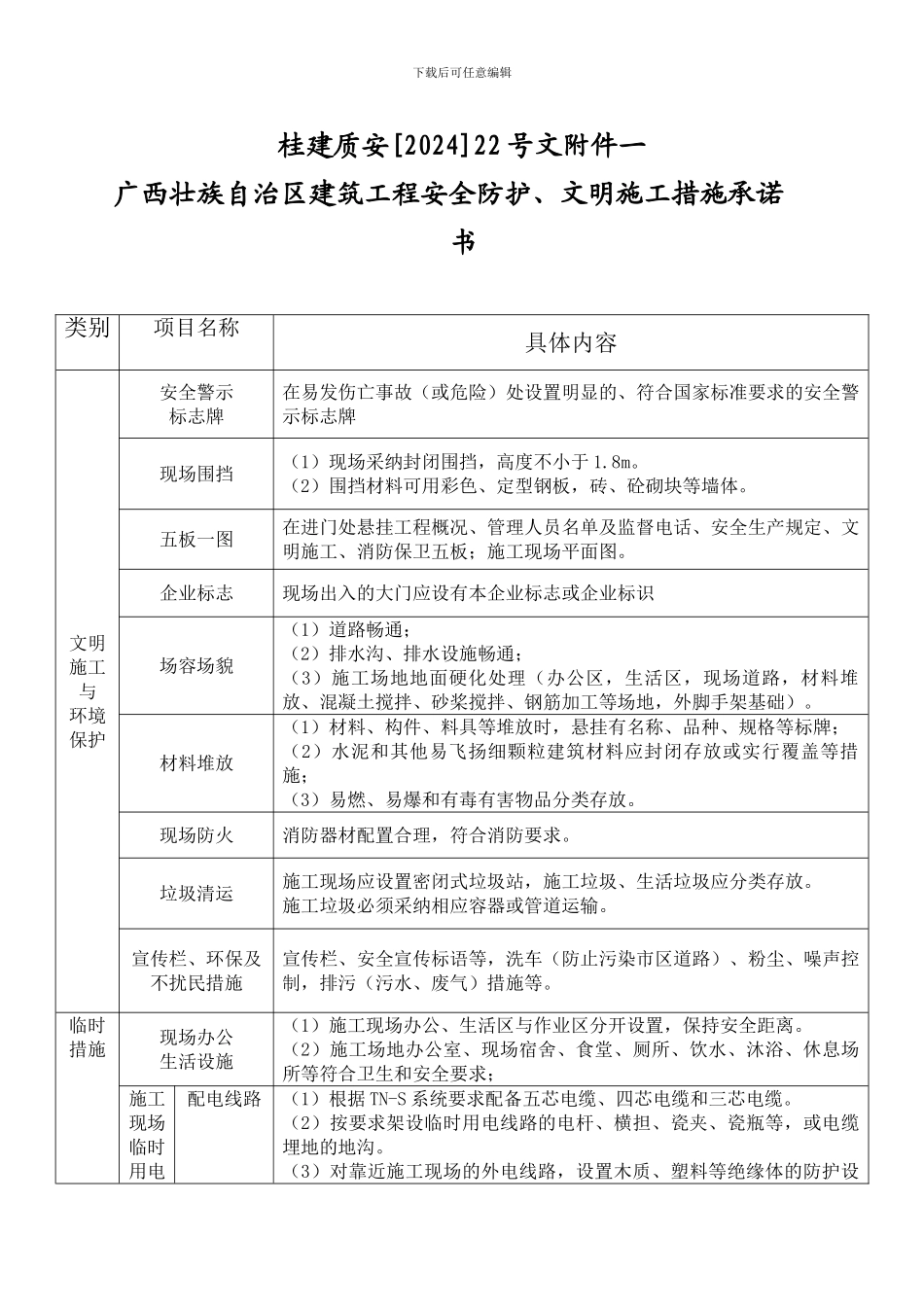 安全防护、文明施工措施方案的承诺书_第3页