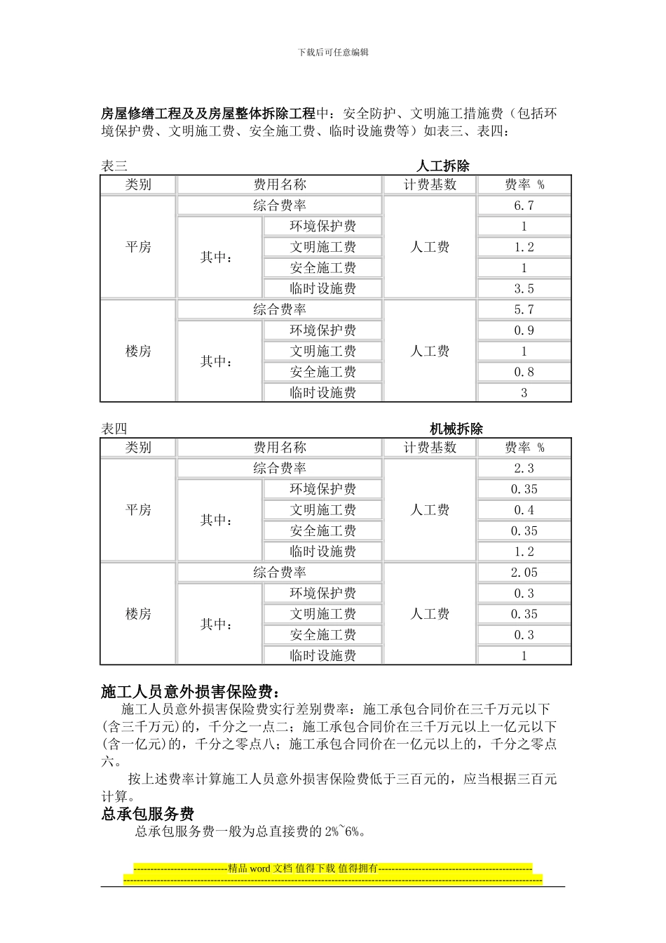 安全防护、文明施工措施费取费表_第2页