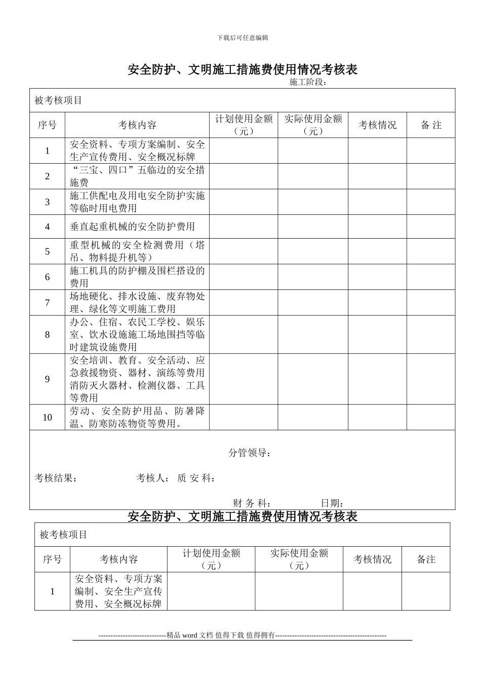 安全防护、文明施工措施费使用情况考核表_第1页