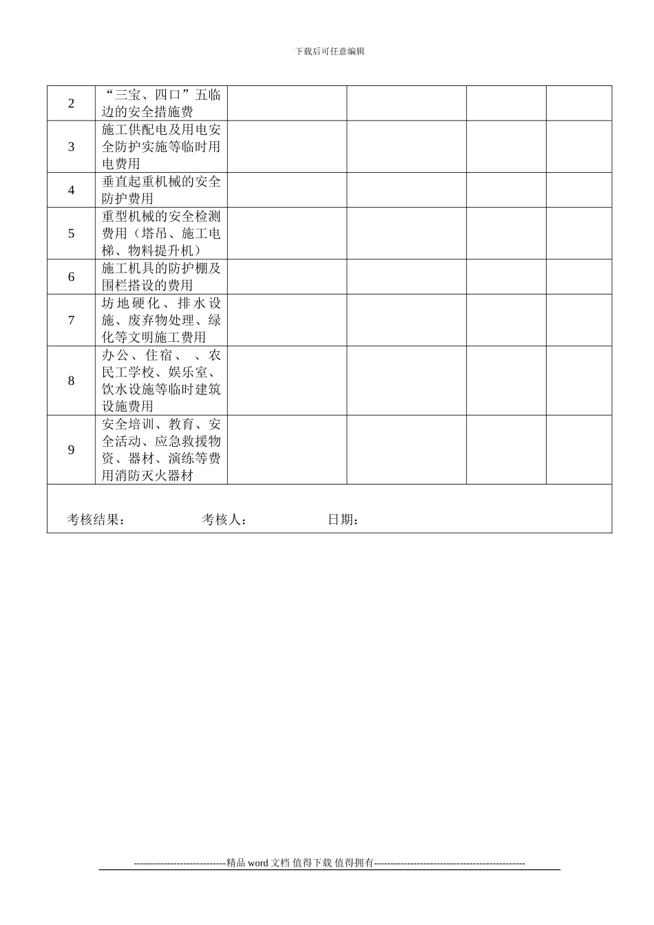 安全防护、文明施工措施费使用情况考核表_第2页