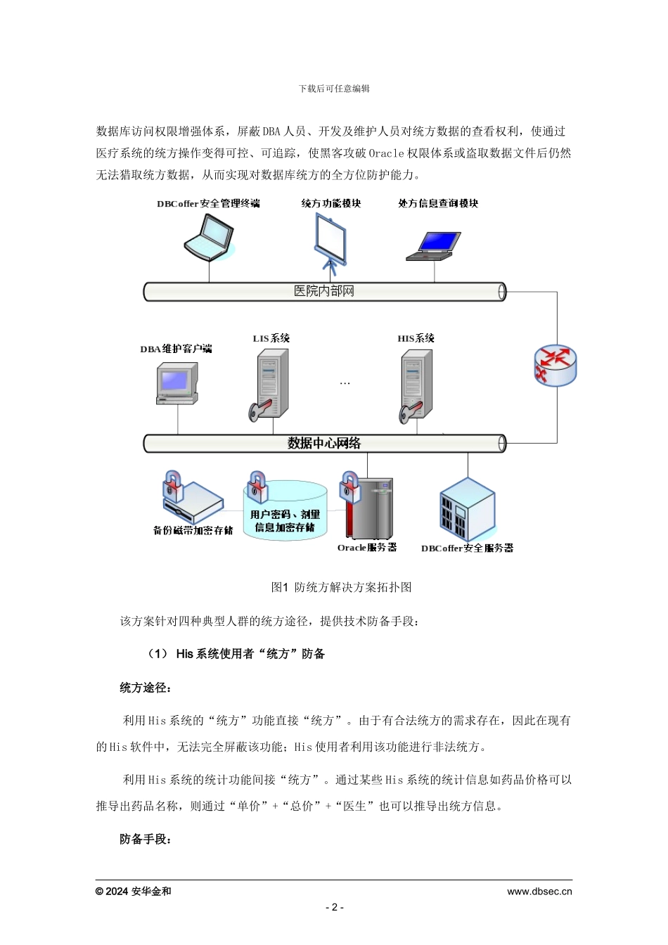 安华金和数据库安全医疗行业解决方案_第2页