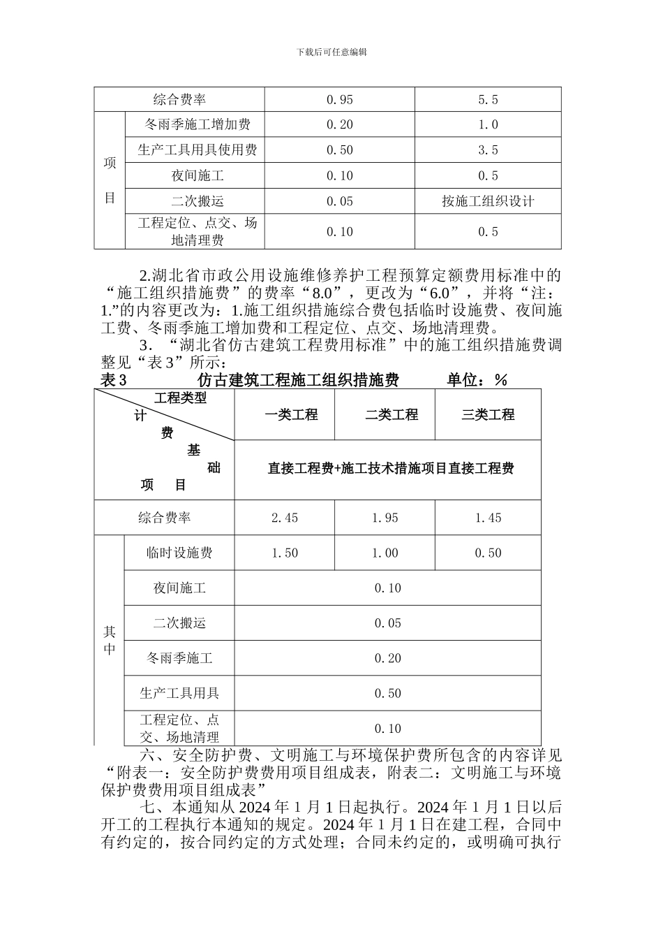 安全防护费、文明施工与环境保护费费率表_第3页