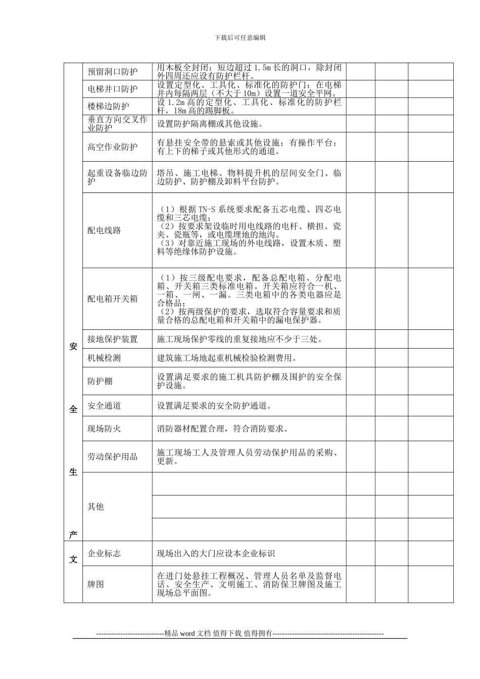 安全防护、文明施工措施项目支出台账_第2页