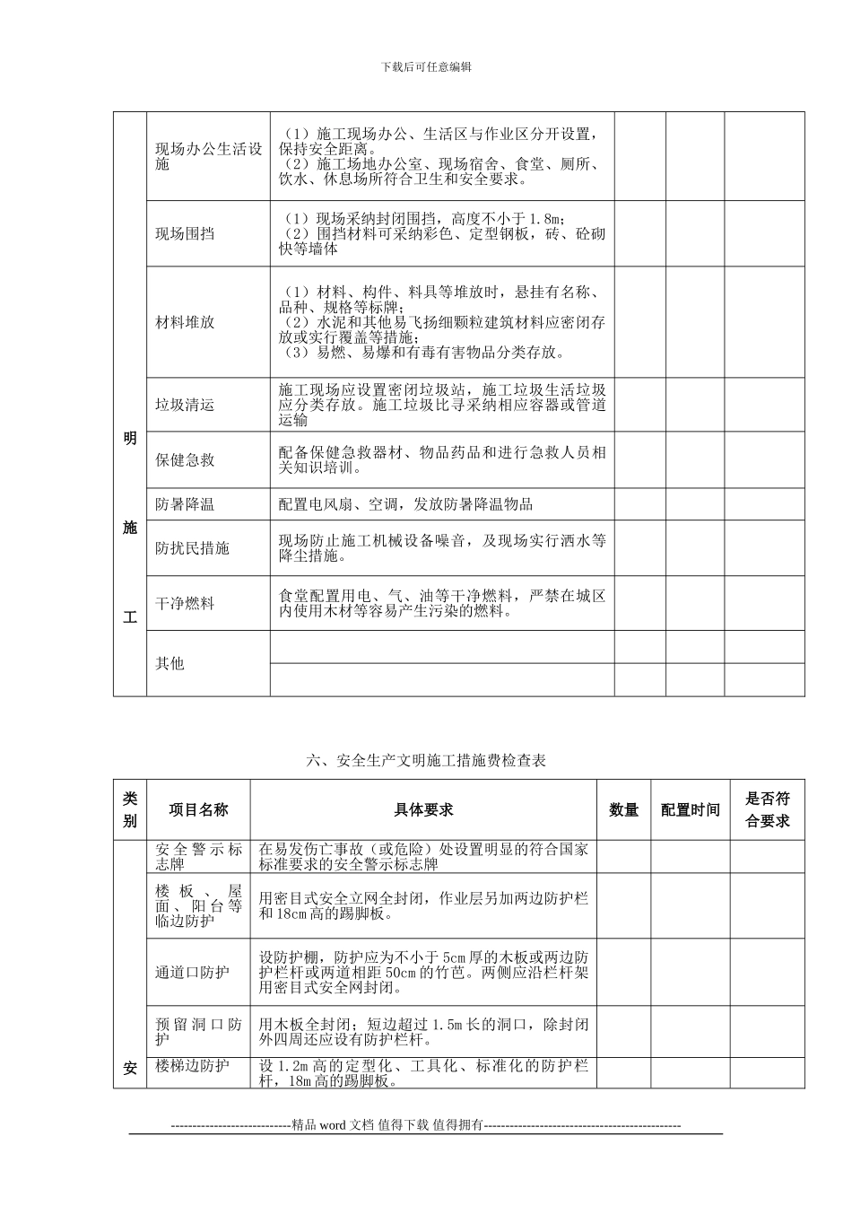 安全防护、文明施工措施项目支出台账_第3页