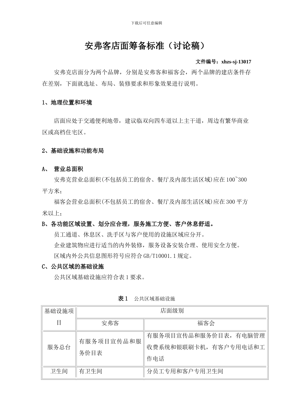 安弗客店面筹备标准_第1页