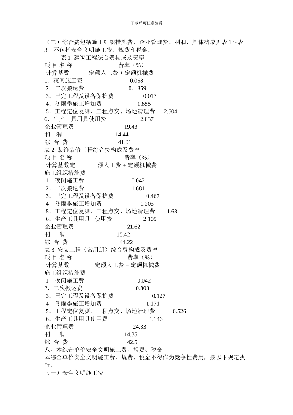 安徽2024费用定额中关于综合费率的说明_第1页