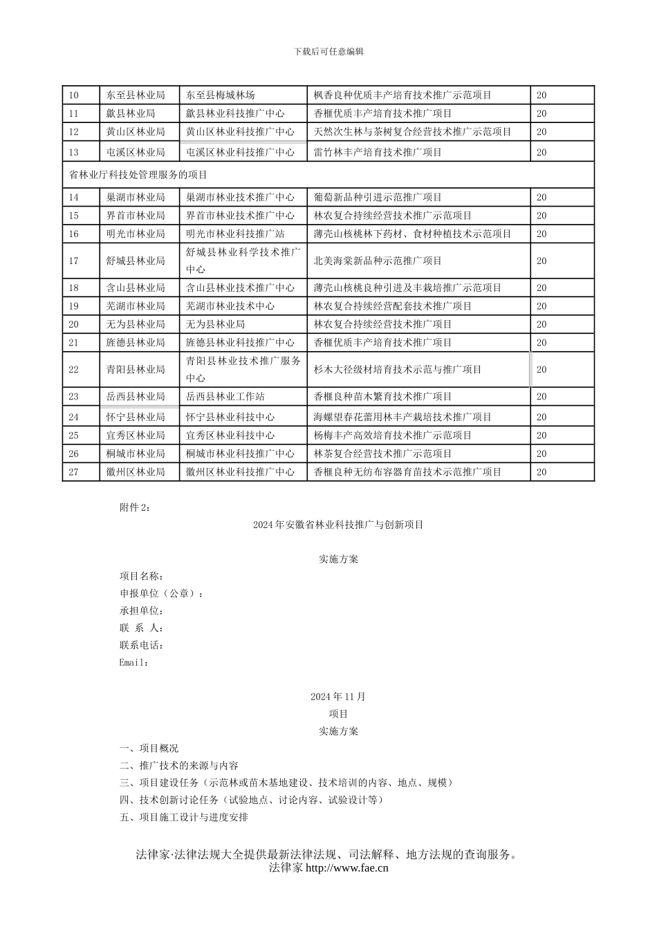 安徽省林业厅关于做好2024年省林业科技推广与创新项目实施工作的通知-地方规范性文件_第3页