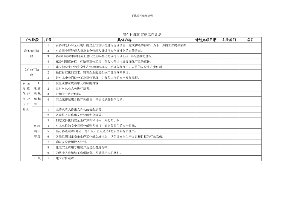 安标实施工作计划-原稿-2024_第1页
