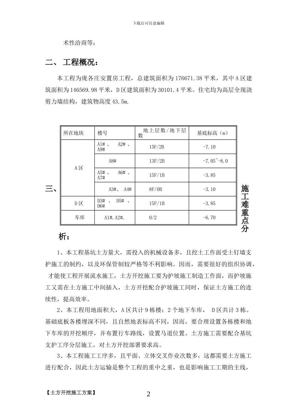 安置房基坑开挖支护施工方案_第2页