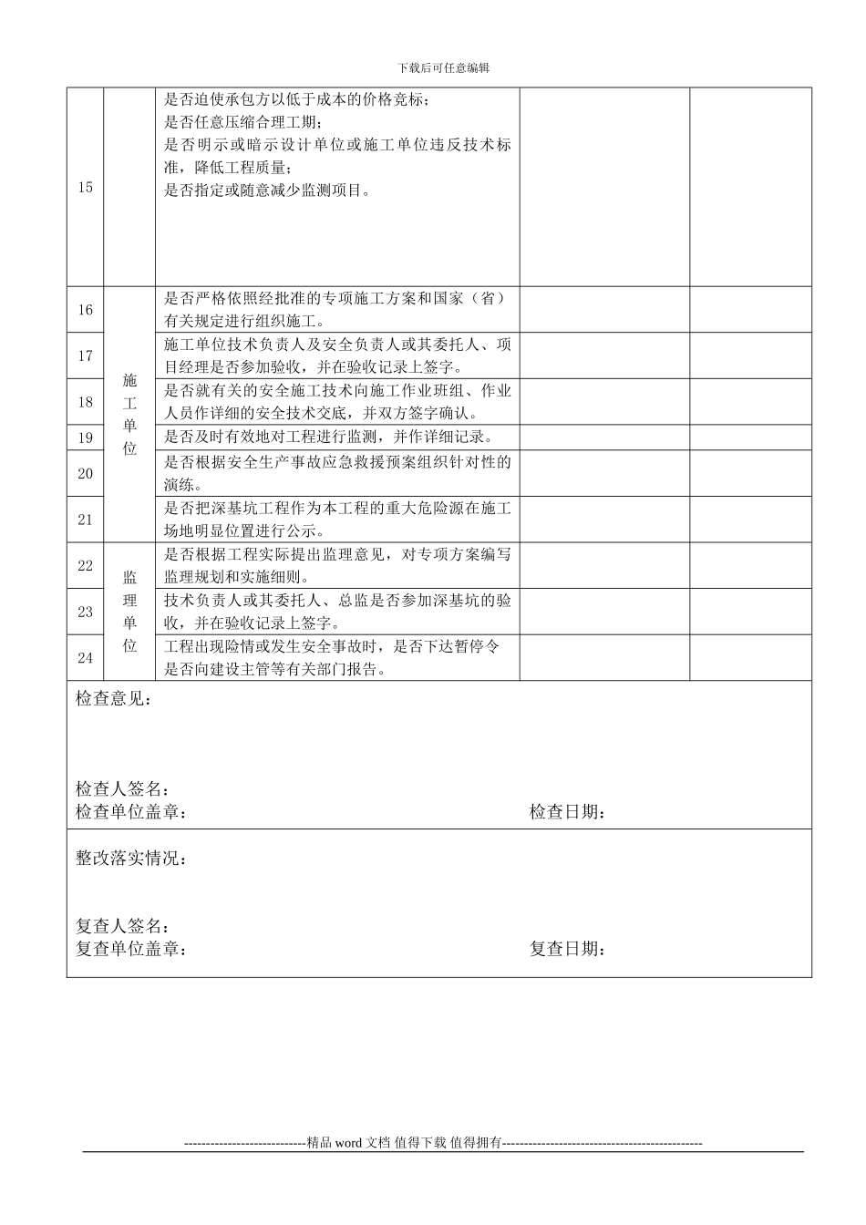 安表附件3：深基坑工程施工质量安全自查自纠检查表_第2页