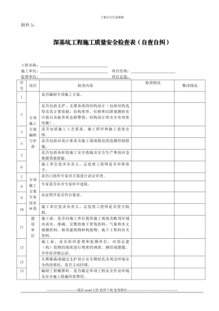 安表附件3：深基坑工程施工质量安全自查自纠检查表