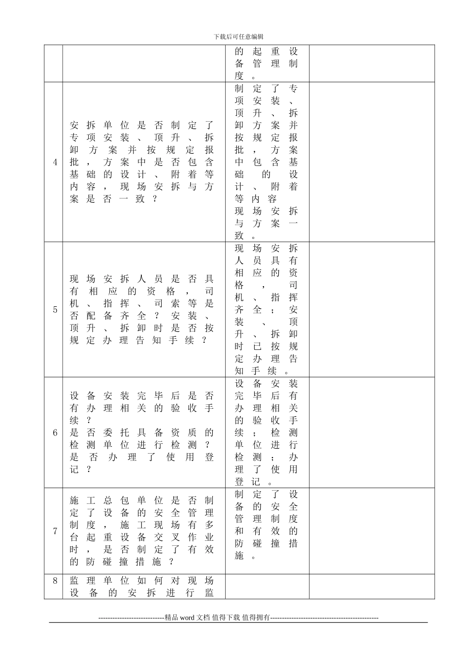 安表附件1：建筑施工起重机械自查自纠表1_第2页
