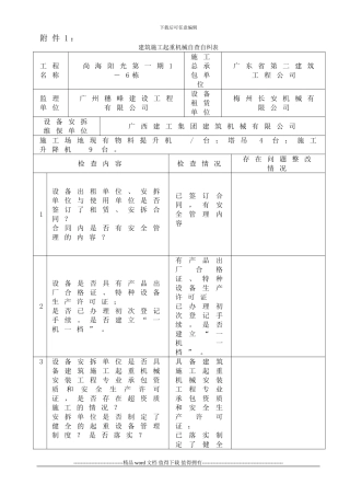 安表附件1：建筑施工起重机械自查自纠表1