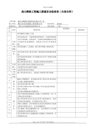 安表附件4：高大模板工程施工质量安全自查自纠检查表