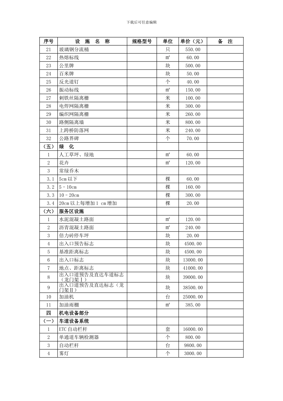 安徽省高速公路及其设施损坏补偿标准_第3页