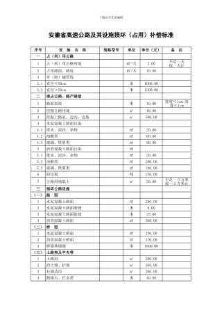 安徽省高速公路及其设施损坏补偿标准