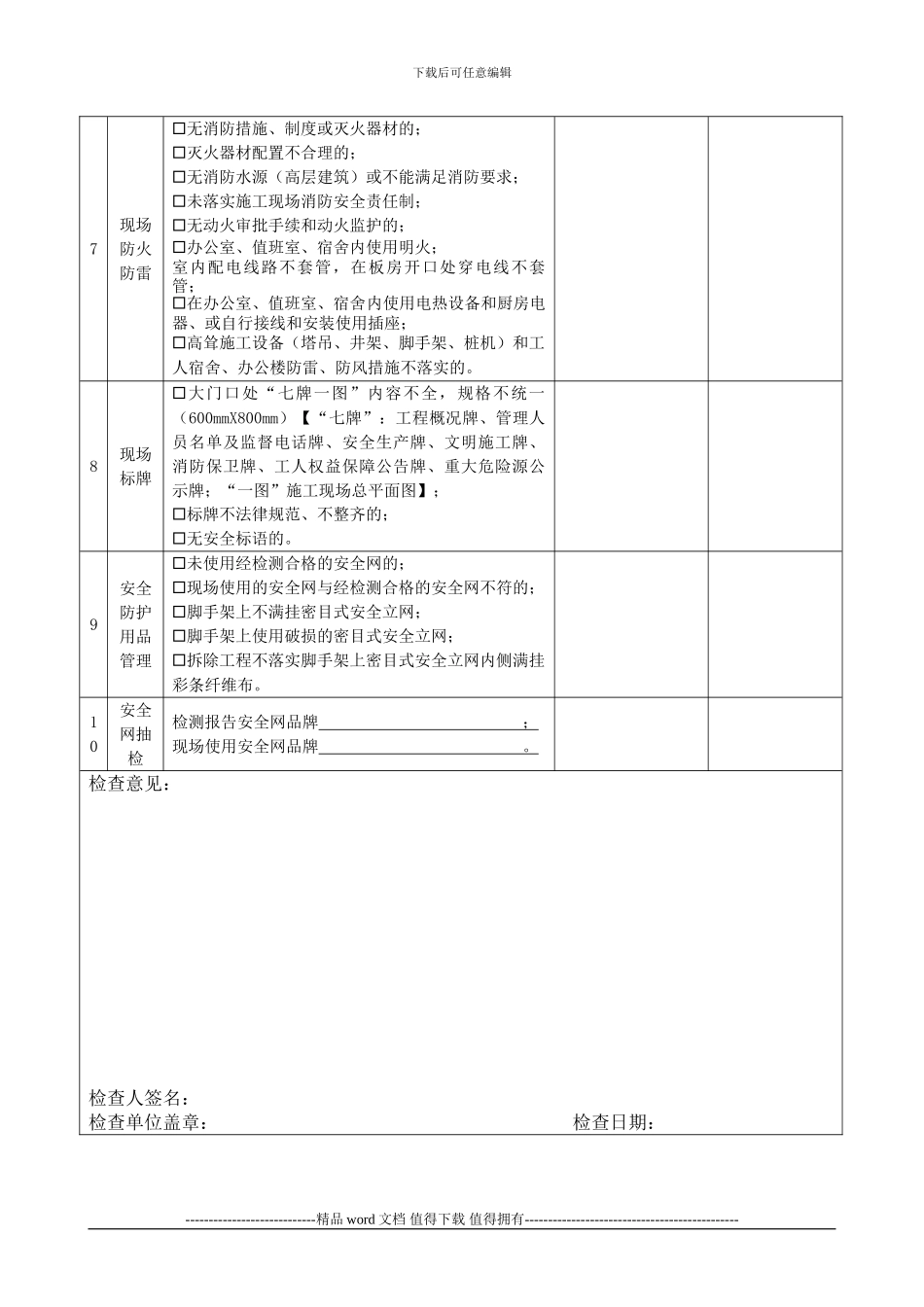 安表附件5：文明施工自查自纠检查表_第3页