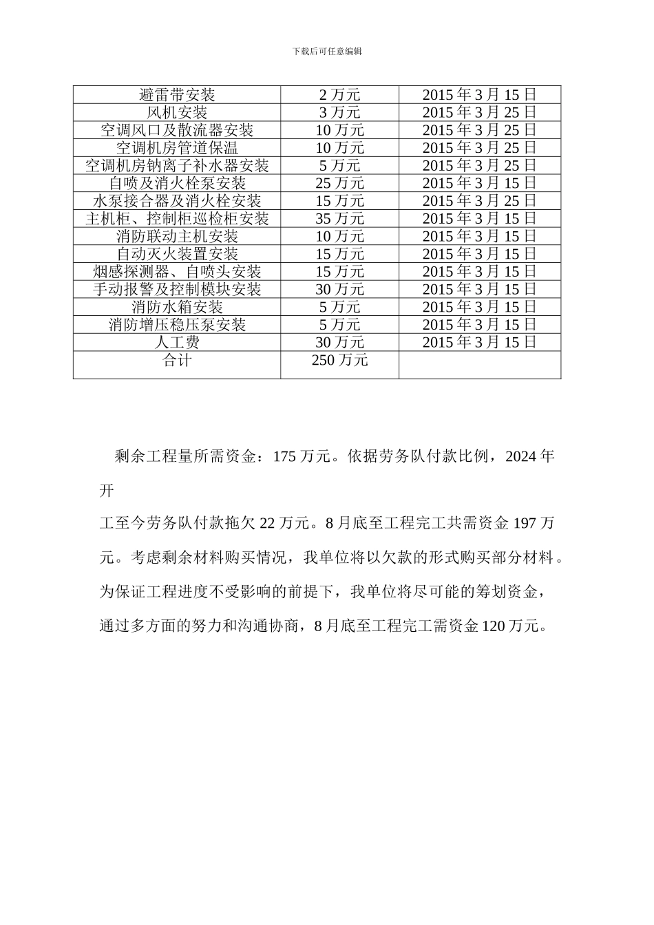 安装工程剩余工程量及进度表、资金计划、情况说明_第2页