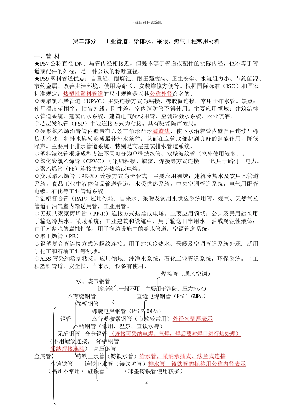安装工程技术复习材料之工业管道、给排水、采暖、燃气工程_第2页