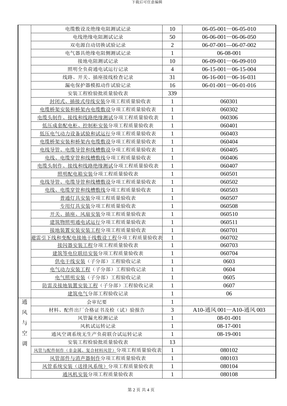 安装工程技术资料汇总明细表003_第2页