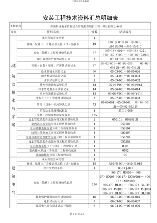 安装工程技术资料汇总明细表003