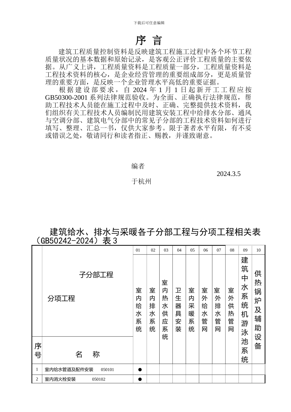 安装工程施工技术资料编制_第2页
